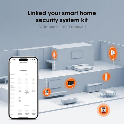 LWOHSI Home Security Systems,Wireless 4.3" Fulltouch Screen Home Alarm Kits with 2MP HD Security Camera,GSM 4G /Tuya APP Real-Time Alerts,Door Sensors,SOS,Work with Alexa&Google for Villa,Apartment