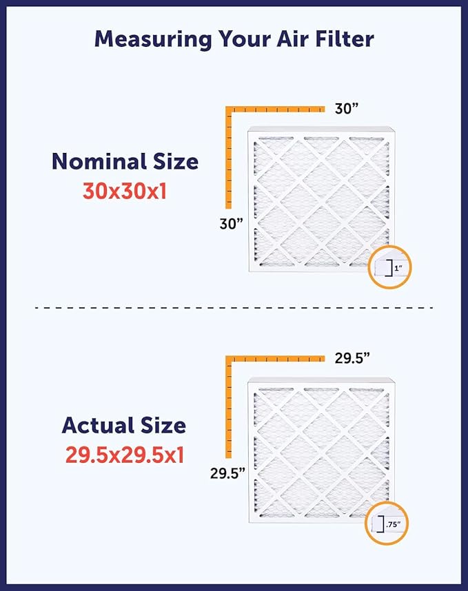Filter King 34x7x1 Air Filter | 4-PACK | MERV 8 HVAC Pleated A/C Furnace Filters | MADE IN USA | Actual Size: 34 x 7 x .75"
