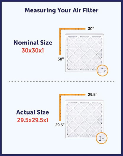 Filter King 34x7x1 Air Filter | 4-PACK | MERV 8 HVAC Pleated A/C Furnace Filters | MADE IN USA | Actual Size: 34 x 7 x .75"
