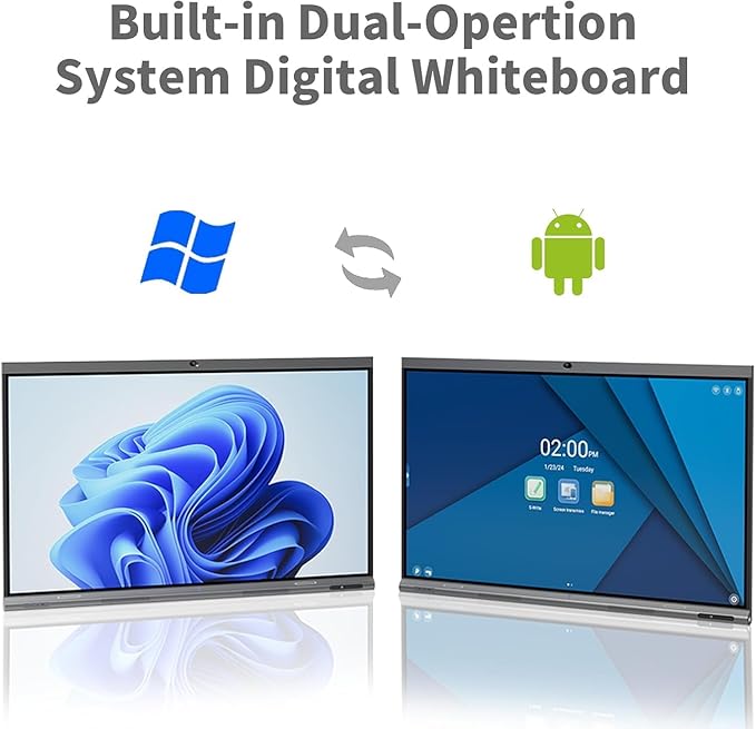 Tiburn INSPUR 65" Ultra 4K UHD Smart Board | Android 13 & Windows 11 Pro Dual OS, 8-Line Array Mic, Auto-Framing Webcam, Enterprise whiteboard for Office, Classroom, Conference Wall Mount Included