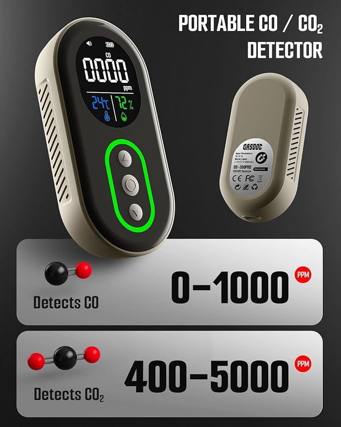 DS-399PRO Carbon Monoxide and Carbon Dioxide Detectors, 4-in-1 Portable CO2 & CO Detector with Audible & Visual Alarm, Rechargeable CO & CO2 Meter for Home, Travel, Camping, Car, 72H Standby