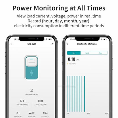 Smart Home DIN Rail WiFi Switch, 1P+N 1‑63A, Over-Current Protection, Tuya/Smart Life Remote Control, Voice Control via Alexa &Google Assistant, Energy Monitor, Timer Functions, FCC Certified
