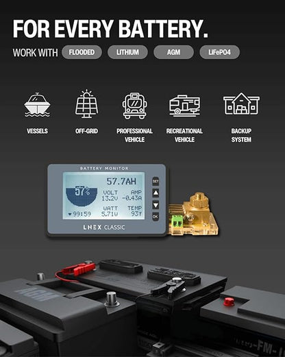 500A Battery Monitor with Shunt, 3" Color Screen RV Monitor with Programmable Alarm for 8-120V Lifepo4, Lithium, Gel, Flooded Battery