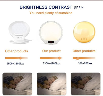 Light Therapy Alarm Clock Wake up Light 10000 lux Sunrise lamp Bright Light Alarm Clock APP Control Built in Lithium Battery Portable for Travel