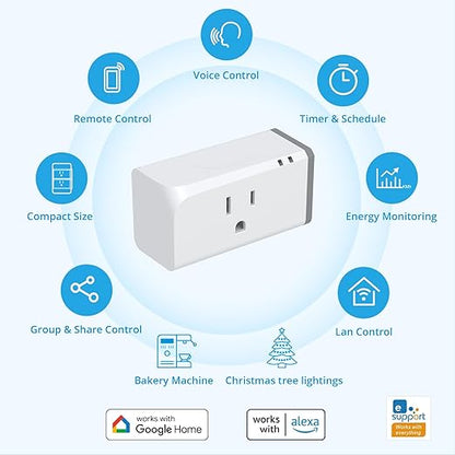 SONOFF S31 WiFi Smart Plug with Energy Monitoring, 15A Smart Outlet Socket ETL Certified, Work with Alexa & Google Home, IFTTT Supporting, 2.4 Ghz WiFi Only (2-Pack)