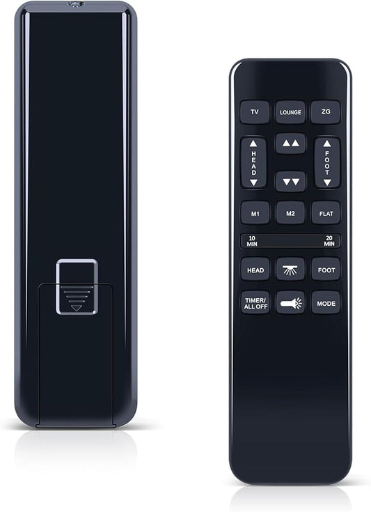 Replacement Remote Control for Richmat/Best Choice Products/GhostBed Compatible with HJH92S & HJH55 Adjustable Base Ergonomic Twin