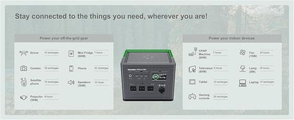 Schneider OffGrid 517Wh Portable Power Station, PPS500 Portable Solar Generator with Wireless Charging Pad, for Camping or Home