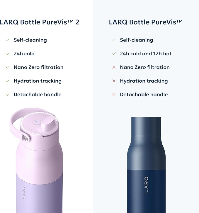 LARQ Bottle PureVis 2 - UV Water Purifier with Self-Cleaning, App Hydration Tracking, Filter Straw, Detachable Handle, Double-Wall Insulated