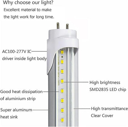 T8 2 Foot LED Tube Lights,20W 2000lm,G13 Bi-pin Base,24 inches End to End,F17T8 F18T8 Fluorescent Tubes Replacement,White 6500K 2ft LED Bulbs,Ballast Bypass,Dual-Powered for Cabinet,Pack of 10