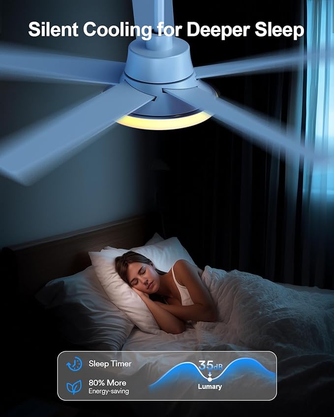 Lumary 52'' Smart Ceiling Fan with RGBAI Lights Remote, RGB & Stepless Color Temperature, Work with Alexa/Google/App, 46 Scenes, Modern Flush Mount Low Profile Ceiling Fan for Bedroom Kids Room, White