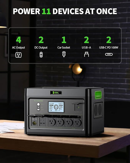 2400W Portable Power Station EBL, 1843Wh LiFePO4 Solar Generator with 4 AC Outlets, Fast AC Charging, 100W USB-C PD Output, 11 Ports for Home Backup, RV Camping & Emergency Power Outages (Peak 4800W)
