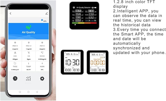 14 in 1 Air Quality Monitor Indoor with High Precision Sensors, 2.8 Display Screen, 14 Functions, Air Quality Detector for pm2.5, Vocs, Temperature, and Humidity