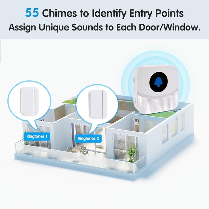 Wireless Door Chime & Window Sensor Alarm - 800Ft Long Range Door Sensor for Business and Home Security Door Chime with 55 Ringtones, 5 Volume Levels, Easy Install (1 Receiver & 2 Sensors)