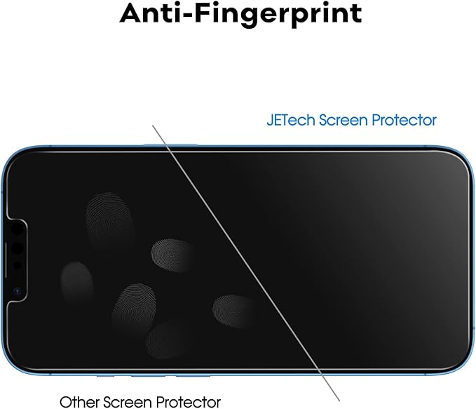JETech Privacy Screen Protector for iPhone 13 6.1-Inch with Camera Lens Protector, Anti-Spy Tempered Glass Film, Easy Installation Tool, 2-Pack Each