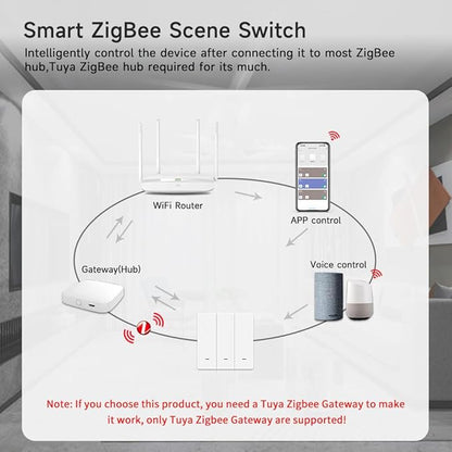 ZigBee3.0 Smart Switch 3 Gang Wireless Scene Switch, ZigBee Smart Light Switch Need Zigbee Hub Work with Tuya Smart Life APP Smart Button Scene Remote for Tuya Smart Home Devices (3 Gang)