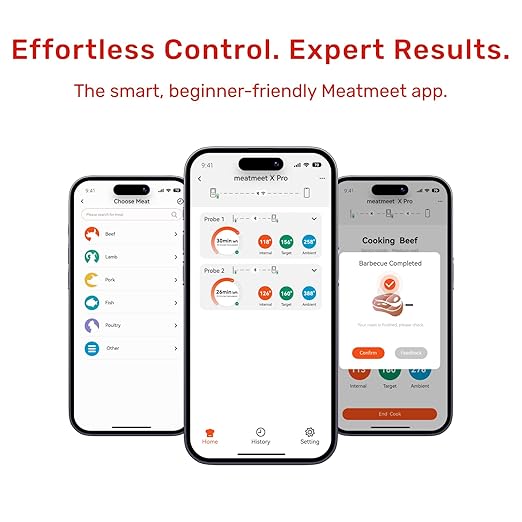 X Pro Wireless Meat Thermometer with Dual Wi-Fi & Bluetooth, Digital Meat Thermometer with 2 Probes & LED Display Base, 6 Built-in Sensors, IP69 Waterproof, for Grills, Ovens, Smokers & BBQs