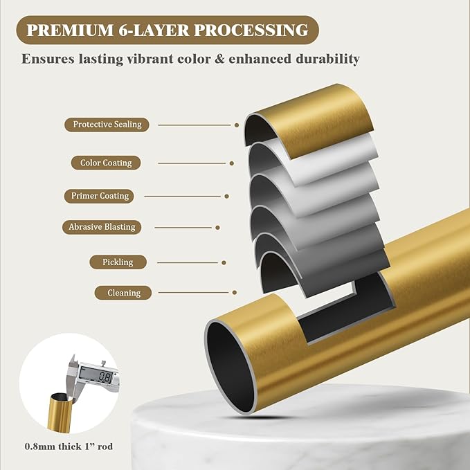 Oneach 2-Pack Heavy Duty Curtain Rods for Windows 48 to 84 Inch, 1 Inch Pole Adjustable Curtain Rod Set with Easy Installation and Modern Design (Brass Gold, 16 to 88 Inch)