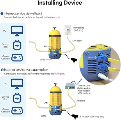 Davolink Minions Series WiFi 6 / 6E Gaming Router WiFi Extender Dual & Tri-Band Gigabit Wireless Internet Mesh System Fast 8K Streaming Low Latency WPA3 Secure Home Wi-Fi (Kevin)