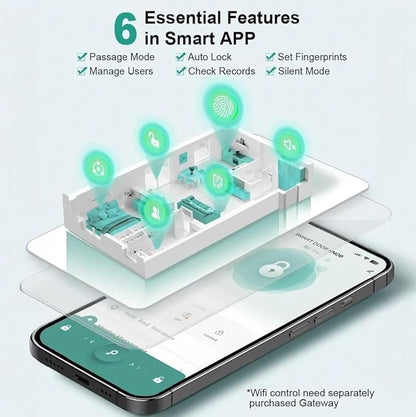 NexusLab Smart Fingerprint Door Lock, 0.5s Fast Fingerprint Scan, APP Remote Control, 3-in-1 Entry(Fingerprint/Key/App), for Home、Bedrooms、Office、Apartment、Garage(Matte Black)