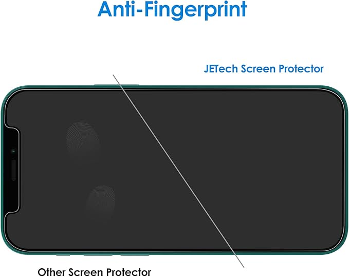 JETech Privacy Screen Protector for iPhone 12 Pro Max 6.7-Inch with Camera Lens Protector, Anti Spy Tempered Glass Film, 2-Pack Each