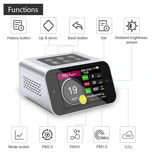 A17 Air Quality Monitor Indoor CO2 Dust Meter 6 Channels Laser Particle Counter 0.3µm 0.5µm 1.0µm 2.5µm 5µm 10µm NDIR Carbon Dioxide Sensor AQI with Data Record