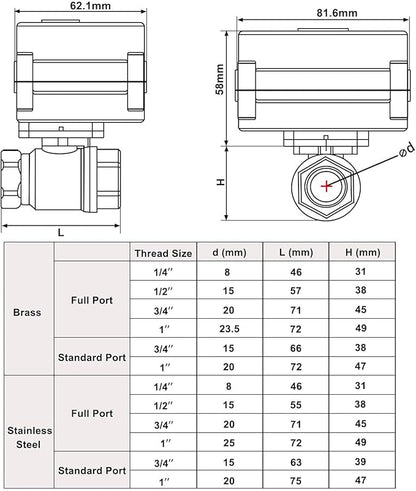U.S. Solid 1" Motorized Ball Valve 85-265V AC Stainless Steel Electrical Ball Valve, 2 Wire Auto Return Setup Normally Closed