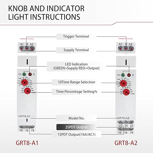 Time Relay GRT8-A2 Delay On Timer Switch, 16A 230V Adjustable Timer Relay in Din Rail for Industrial Grade Waterproof and Dustproof Design