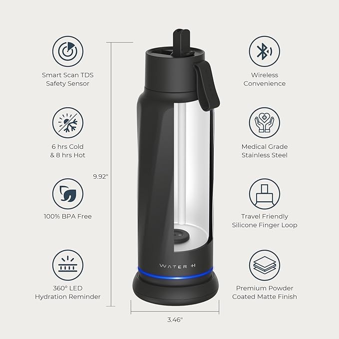 WATERH Vita Smart Water Bottle with Reminder to Drink Water, BPA-Free Vacuum Insulated Water Bottles with Filter & Straw, Bluetooth Intake Water Tracking Bottle, Ideal for Gift (18 oz)