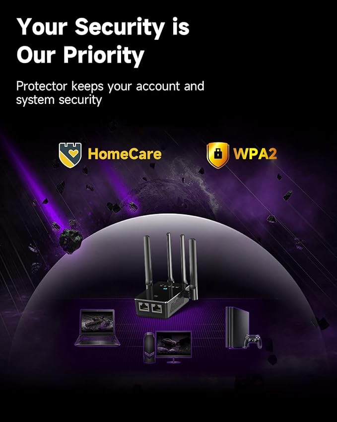 2026 WiFi Extender, WiFi Signal Booster Cover up to 14770 sq.ft for Home, New Gen 6X Faster Internet Extender WiFi Booster w/Ethernet Port, Wireless WiFi Repeater Works with 99% Router, Easy Setup