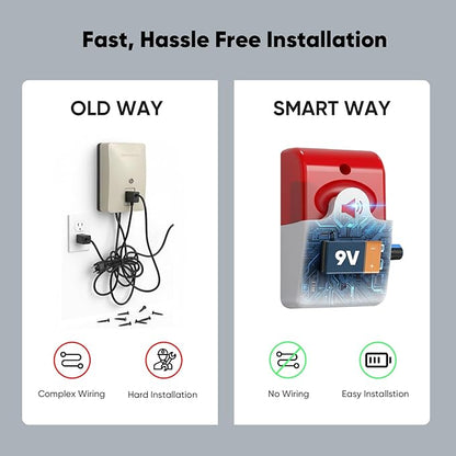Exit Stopper Door Alarm with 110dB Siren,Commercial Emergency Exit Security Device,Battery Powered Magnetic Sensor, Easy Installation,Ideal for Warehouse,Office,Retail,Industrial Exit Safety