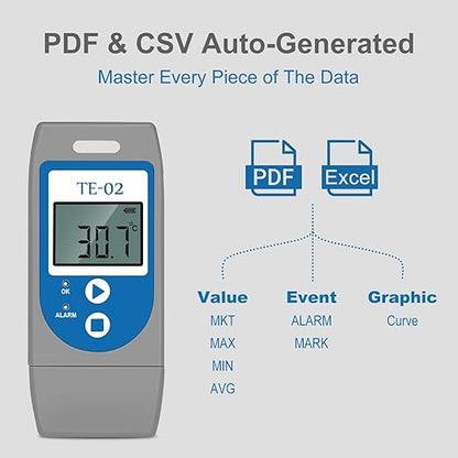 Temperature Data Logger, APRVTIO TE-02 10 PCS USB Temperature Data Recorder with PDF, 32000 Points, Plug and Play, Multi-Device Data Comparison, Calibration Certified