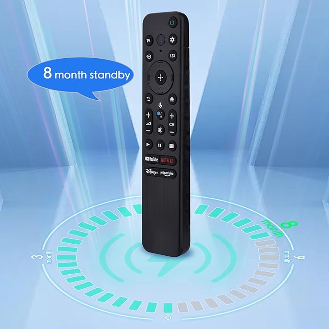 Voice Remote for Sony Smart TVs,Replacement Control for All 2018 to 2025 Sony Bravia Google 4K UHD LED LCD HD Smart TVs, with 4 Quick Link Buttons