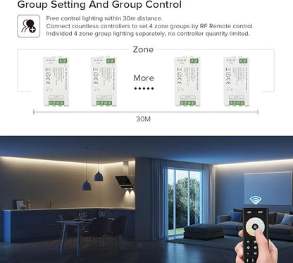 BTF-LIGHTING RF 2.4GHz Wireless Remote RC02RFB &4PCS C02RF Tuya Controller Kit 4 Zone Group Control PWM CCT(+ CW WW) 3pin 5050SMD FCOB COB Dual White LED Strip DC5V DC12V DC24V