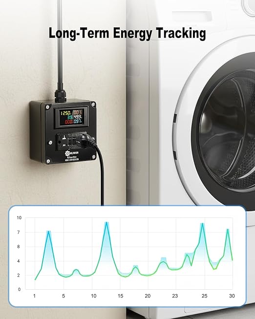 20A AC Power Meter, 125V Outlet Monitor for NEMA 5-15P to 5-20R, Multifunction Energy Monitor, LCD Digital Real-Time Display for Monitoring Voltage Current Power Electricity Consumption Frequency