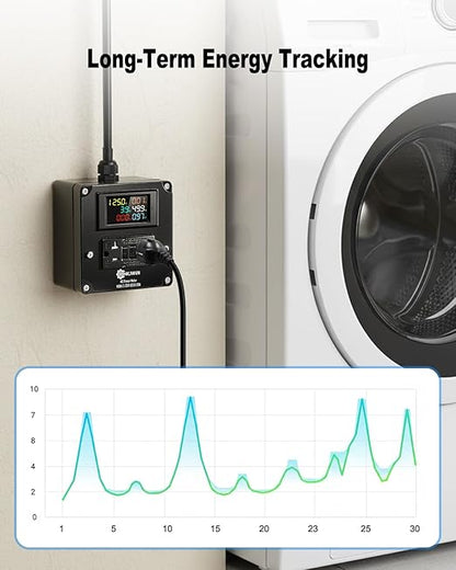 20A AC Power Meter, 125V Outlet Monitor for NEMA 5-15P to 5-20R, Multifunction Energy Monitor, LCD Digital Real-Time Display for Monitoring Voltage Current Power Electricity Consumption Frequency