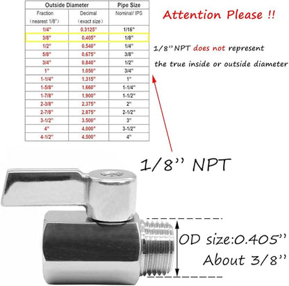 Beduan Mini Ball Valve Stainless Steel(316) 1/8" NPT Male x NPT Female Mini Ball Shutoff Valve(Pack of 2)