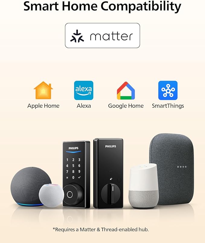 Philips Bluetooth Smart Door Lock with Matter, Keyless Entry Door Lock with App Control, Fingerprint Front Door Lock Set, Keypad Deadbolt Lock with Apple Home, Alexa, Google, Touchscreen Smart Lock
