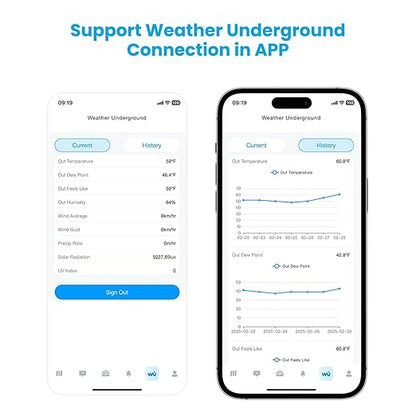 Sainlogic WiFi Smart Weather Station SA9 with 24H/ 7Days Accurate Weather Forecast by Weatherseed® AI, 8.5" Large Display,UV,Sun Light,Rain Gauge,Wind Gauge,2-Year Data Storage & Export（Only 2.4G）