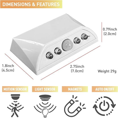 White Motion Sensor Night Light for Doors, Cabinets & Stairs | 3-Way Magnetic/Adhesive/Screw Mount | Auto On/Off in Darkness | Battery-Powered LED for Hallway & Keyhole