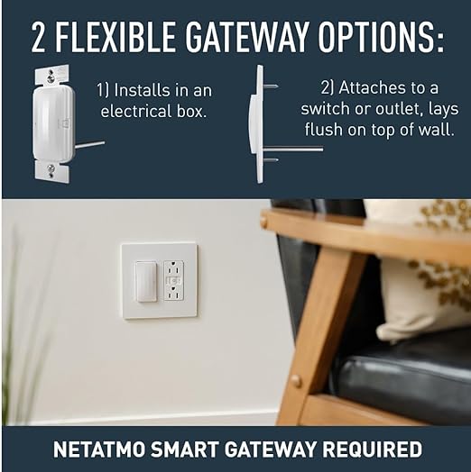 Legrand Radiant WNRR15WH 15 AmpSmart Outlet with Netatmo, Compatible with Alexa, Google Assistant & Apple HomeKit, 15A, White (1 Count)