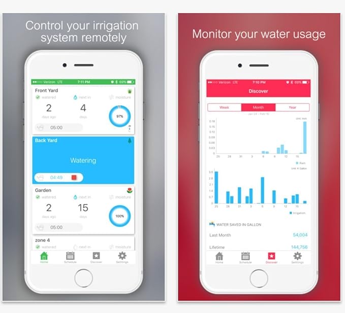 Netro Spark Smart Sprinkler Controller, WiFi, Weather Aware, Remote Access, Compatible with Alexa (8 Zone)