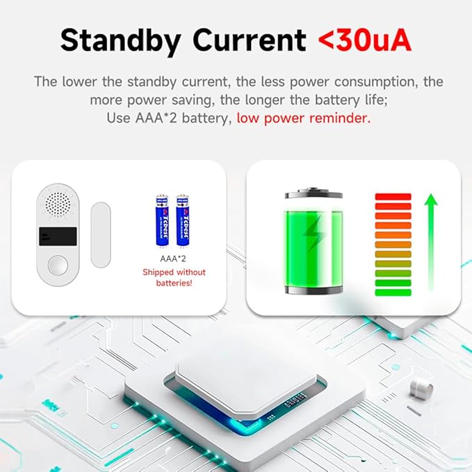 Tuya Door&Window Alarm, 130dB Door and Window Sensor for Home Security/Kid Safety/Pool Safety, 2.4GWifi Door Sensor with Alarm Light Compatible with Smart Life &Tuya Smart (2)