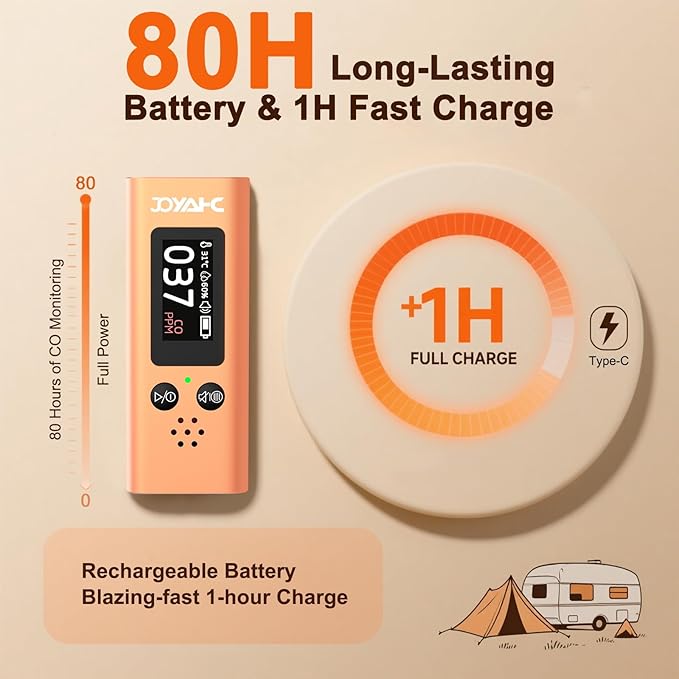 Portable Carbon Monoxide Detector for Travel, 3-in-1 CO Detector with Temperature & Humidity Sensor, Dual Audible & Visual Alarm Camping, RV and Hotel for Safety (Orange)