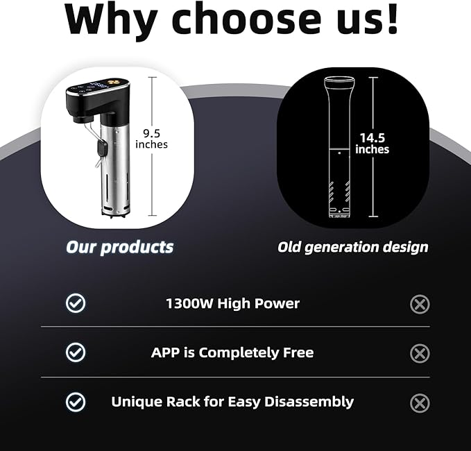 1300W Sous Vide Cooker,WIFI Sous Vide Machines,Immersion Circulator,Precision Cooker,Recipes,Accurate Temperature and Time Control,IPX7 Waterproof,Ultra Quiet,Fast Heating,APP Recipes Timer