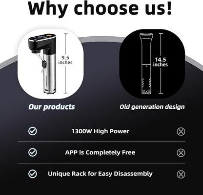 1300W Sous Vide Cooker,WIFI Sous Vide Machines,Immersion Circulator,Precision Cooker,Recipes,Accurate Temperature and Time Control,IPX7 Waterproof,Ultra Quiet,Fast Heating,APP Recipes Timer