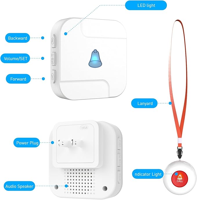 WiFi Caregiver Pager System with Emergency Button for Elderly - 1 SOS Alert Watch + 2 Wireless Call Buttons + 1 Receiver for Seniors Patient Disabled Kids (2.4GHz WiFi, No Monthly Fee)