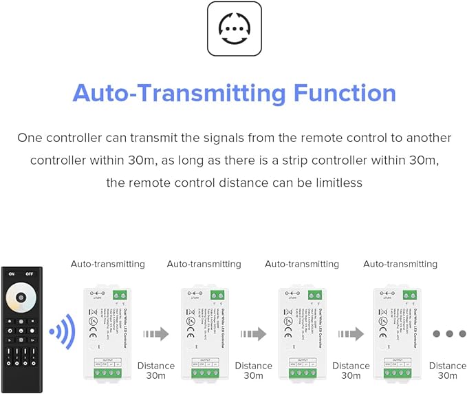 BTF-LIGHTING RF 2.4GHz Wireless Remote RC02RFB &3PCS C02RF Tuya Controller Kit 4 Zone Group Control PWM CCT(+ CW WW) 3pin 5050SMD FCOB COB Dual White LED Strip DC5V DC12V DC24V