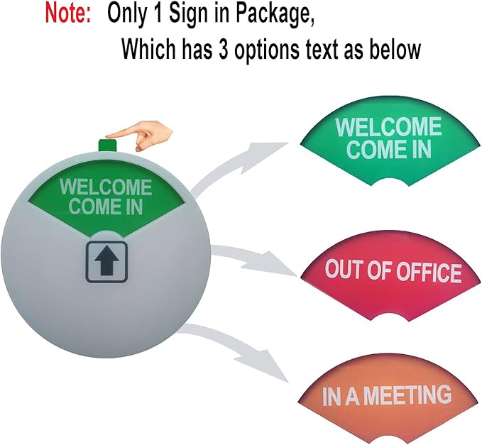 Privacy Sign,Out of Office/Please Come In/In a Meeting/Office/Conference Sign for Offices (White-3 Pack)