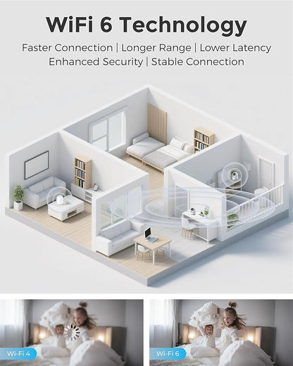 Devo Indoor Smart Cameras for Home Security 2K, 360 Pan-Tilt Human Pet Dog Baby Monitor Camera with Phone App, WiFi Home Camera Motion Detection, Color Night Vision 2-Way Audio, 256GB SD Card & Cloud