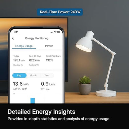 Compact Smart Plug, Works with Alexa & Google Assistant, Smart Life App & Voice Control, Energy Monitoring, Timer Scheduling, No Hub Required, App Remote Control, 2.4 GHz WiFi Outlet, 4-Pack